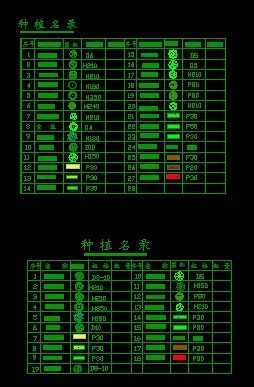 工厂绿化平面设计图免费下载 园林绿化及施工