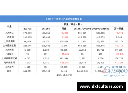 suncitygroup太阳集团威马2020全年销量22,495辆四季度创历史新高EX5稳居造车新势力前列